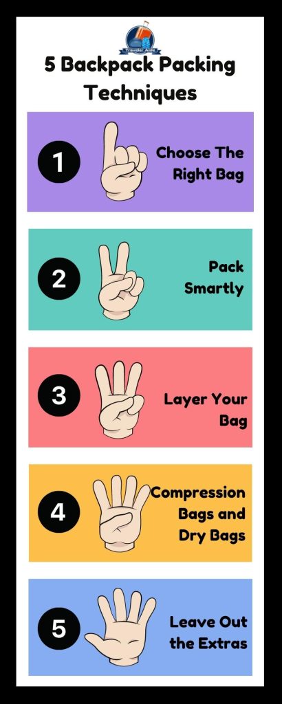 5 Backpack Packing Techniques