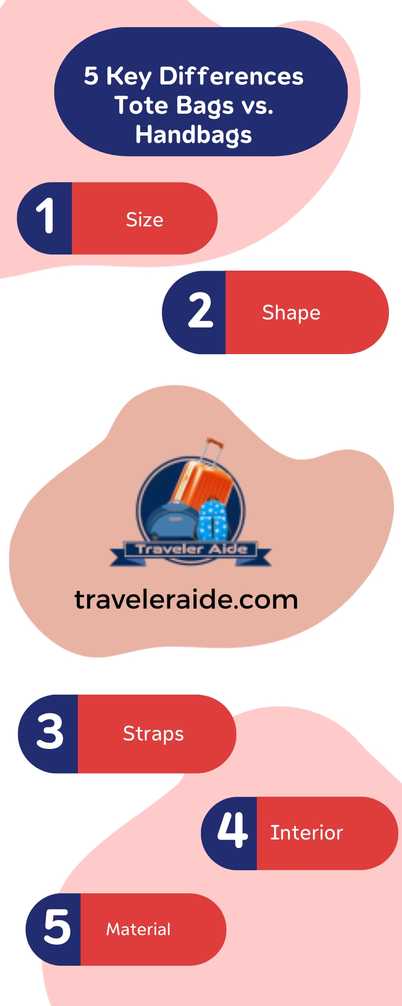 Difference Between A Tote And A Handbag Best Guide 2023