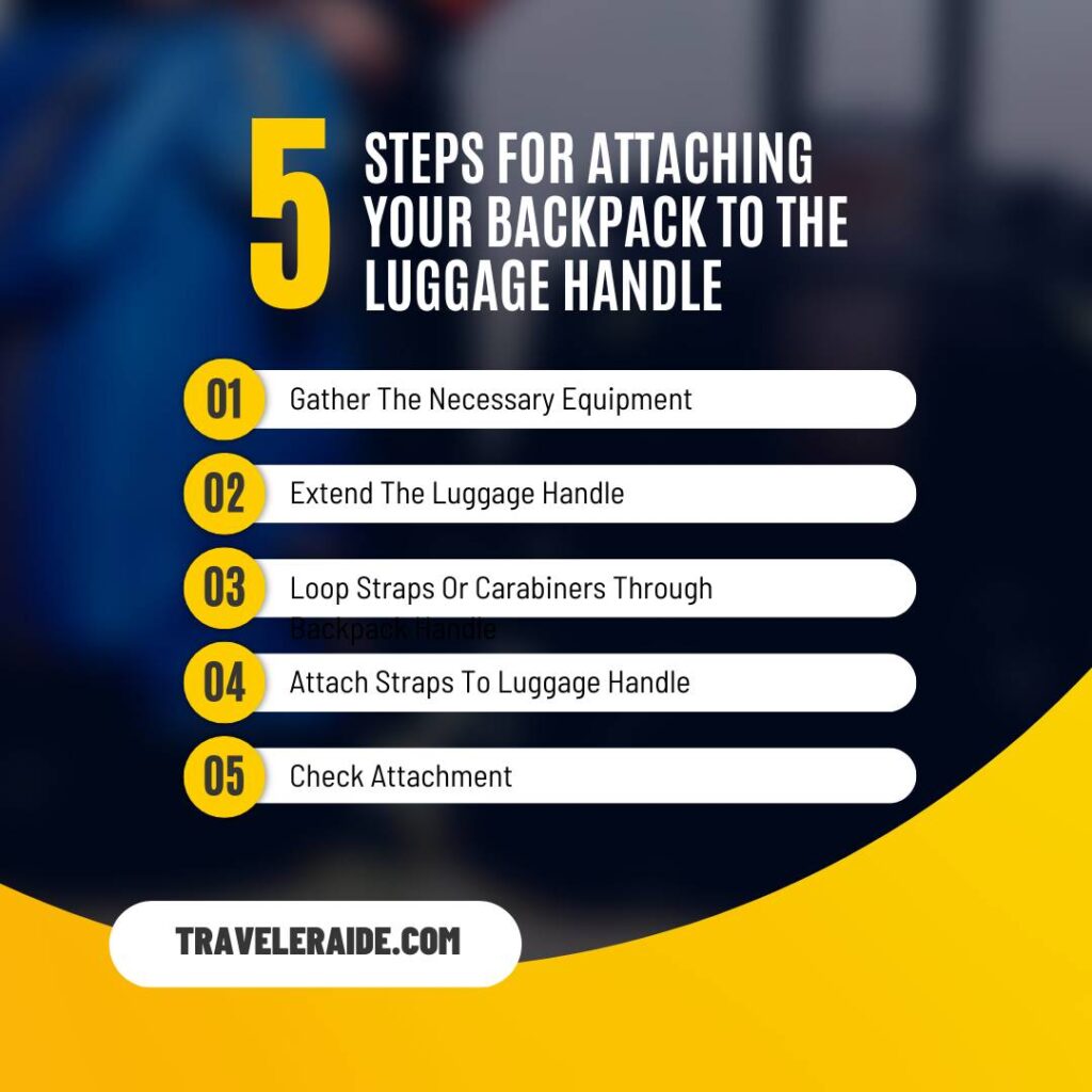 5 Steps for Attaching Your Backpack to the Luggage Handle