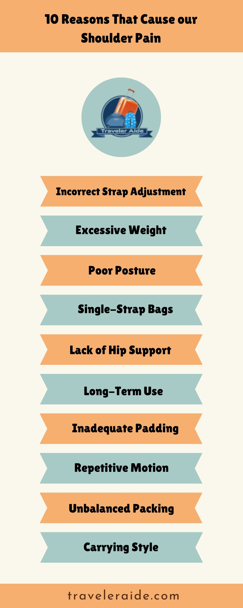 How to Relieve Shoulder Pain from Backpack – Shoulder Saver Guide!