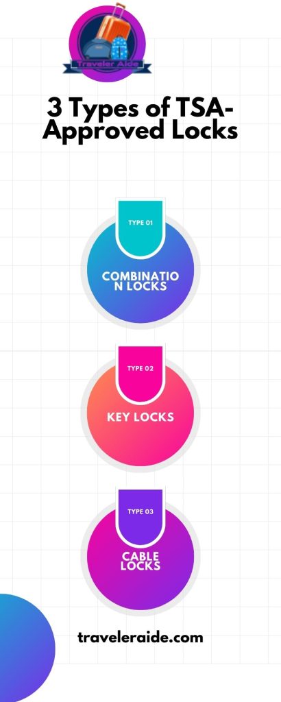 3 Types of TSA Approved Locks