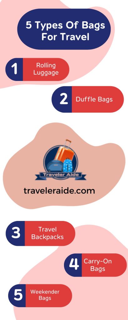 5 Types Of Bags For Travel