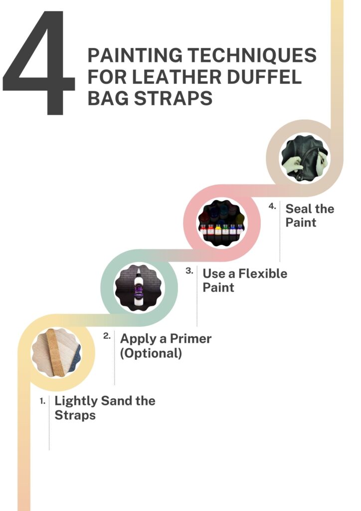 4 Painting Techniques for Leather Duffel Bag Straps (Method 3)