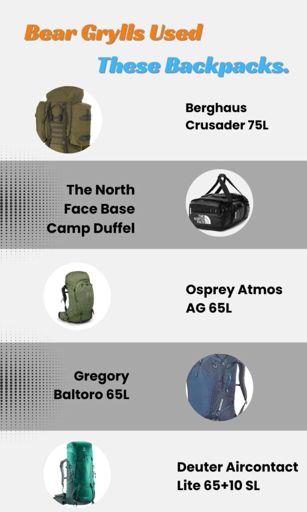 Bear Grylls Used These Backpacks