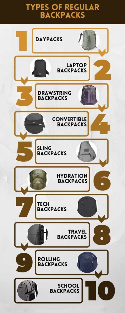 Types of Regular Backpacks